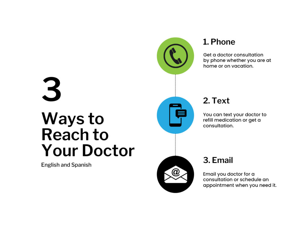 3-Ways-to-reach-your-doctor-New